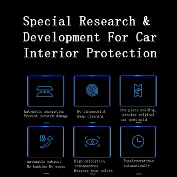 Для Volkswagen Touareg (2019-2023) Автомобильная GPS-Навигация Защитный ЖК-Экран из ТПУ С Защитой От Царапин, Пленка PPF Изображение 2